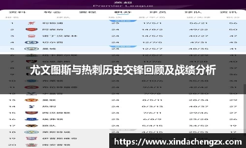 尤文图斯与热刺历史交锋回顾及战绩分析